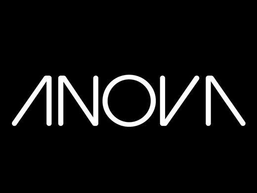 https://anovainnovations.com/ website