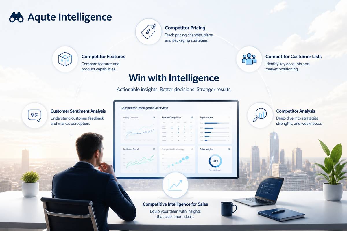 https://www.aqute.com/ website